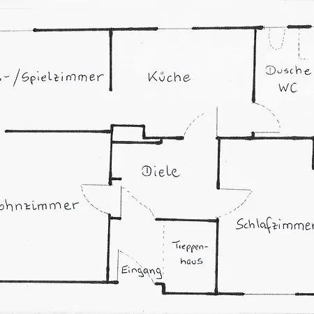 Ortsmitte *